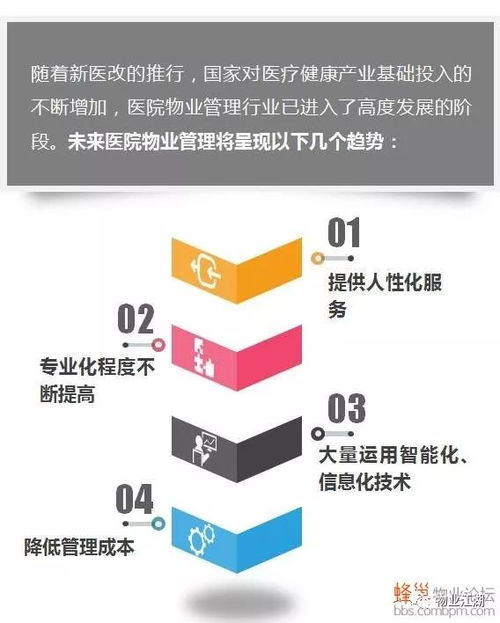 一張圖搞懂醫院物業管理那些事